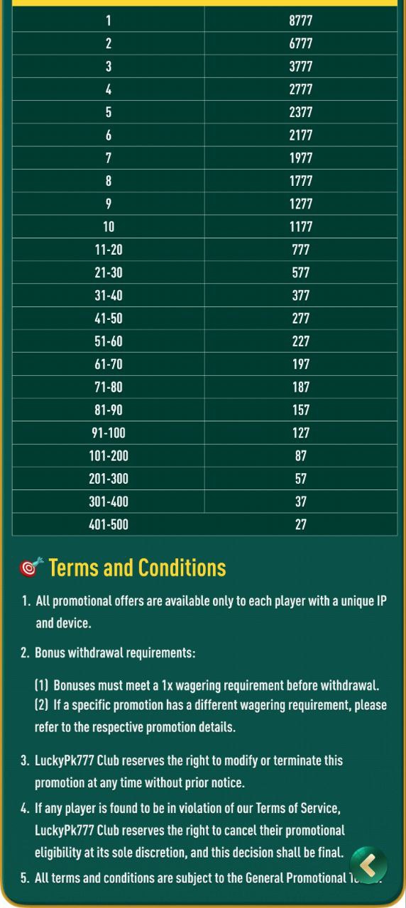 Ignite Casino jackpot
